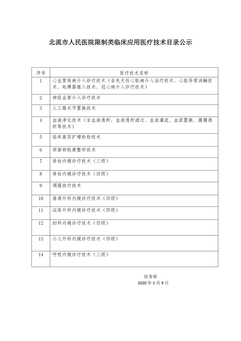 北流市人民医院限制类医疗技术目录公示