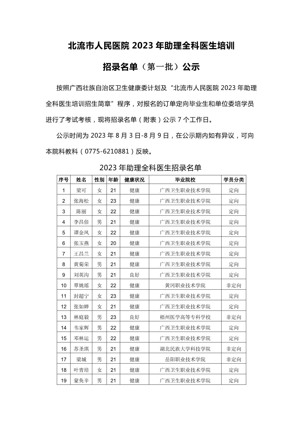北流市人民医院2023年助理全科医生培训招录名单公示